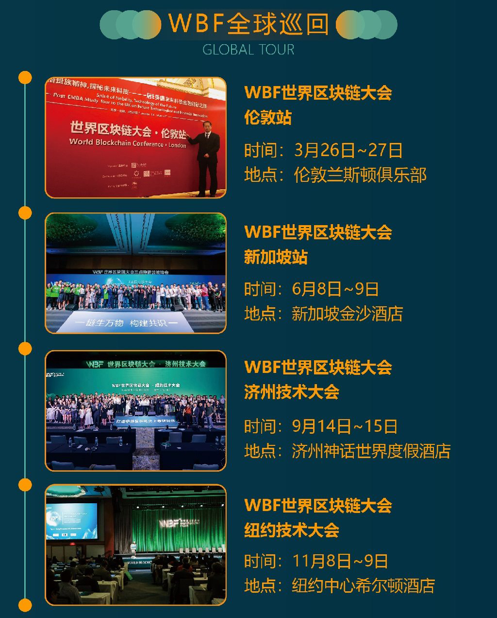 2019WBF世界区块链大会World Blockchain Forum —— 深圳技术大会暨亚洲颁奖盛典