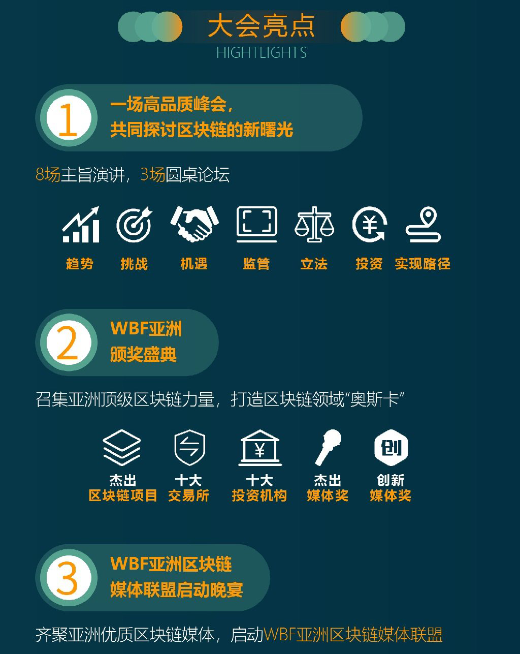 2019WBF世界区块链大会World Blockchain Forum —— 深圳技术大会暨亚洲颁奖盛典