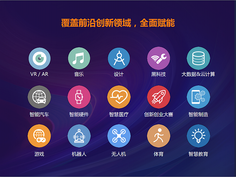 GiCAN全球创新教育大会2019（北京）