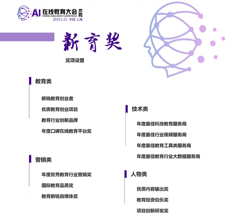 AI在线教育大会2019（上海）