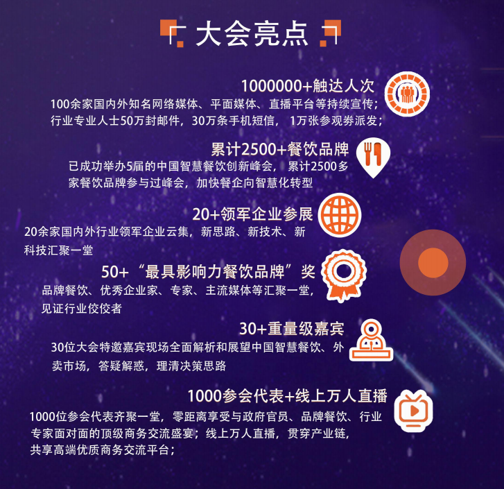 2019第六届智慧餐饮创新峰会（上海）