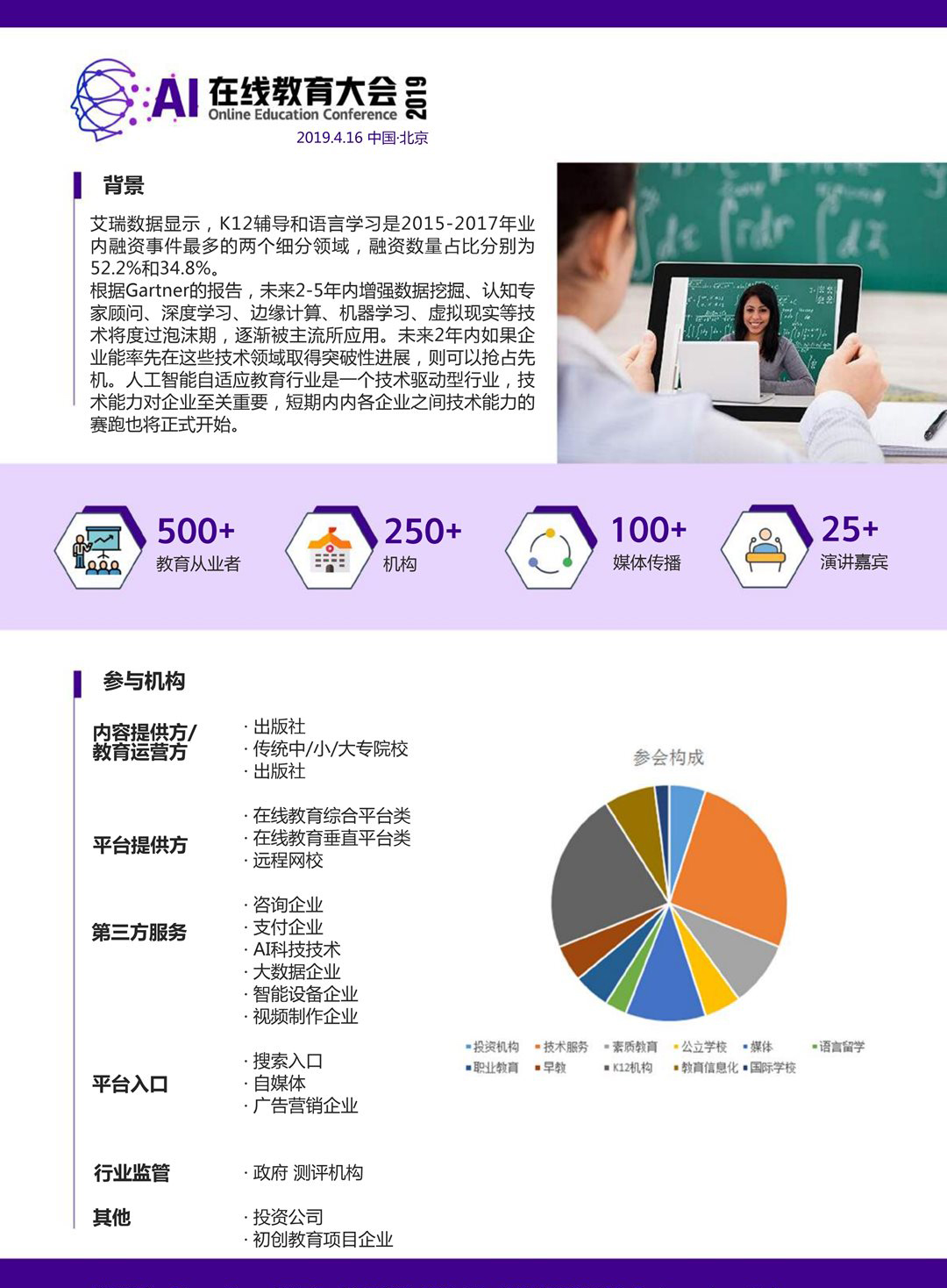 AI在线教育大会2019.04.16北京