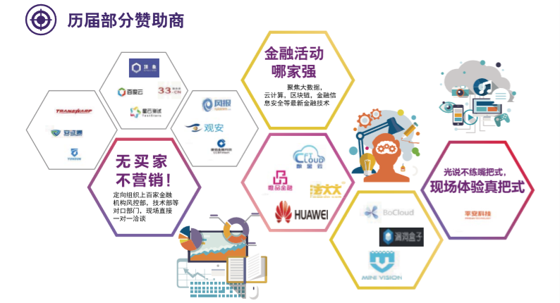 2019（第四届）上海金融科技创新论坛 ——金融数字化转型中的科技赋能与场景革命