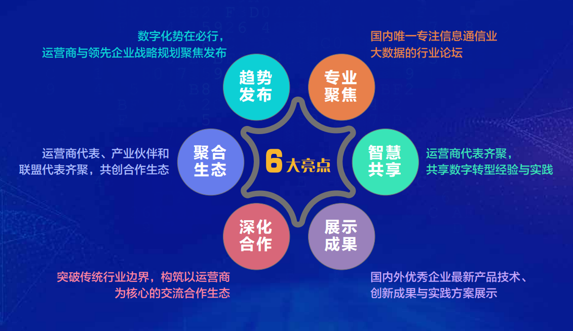2019第三届中国信息通信大数据大会（北京）
