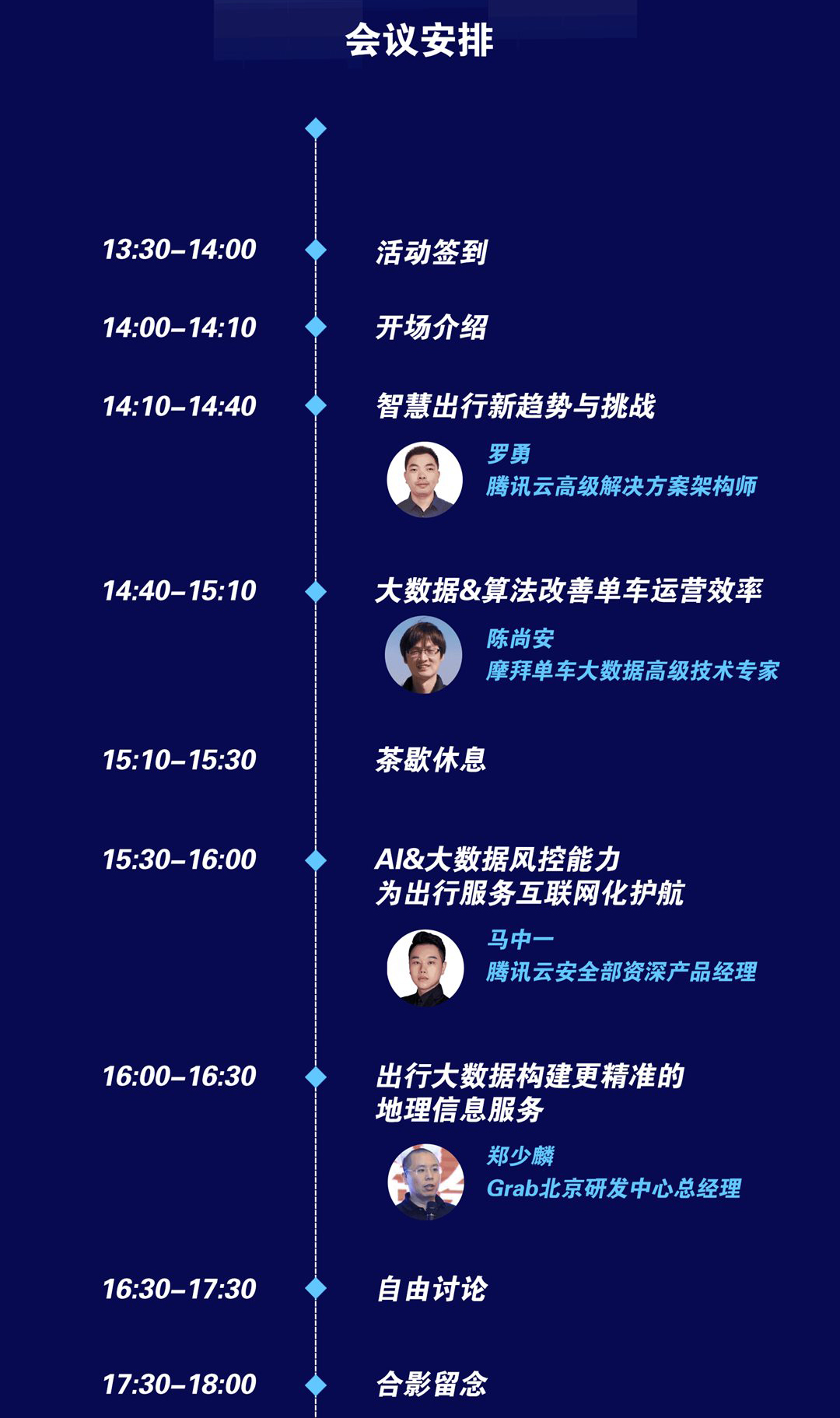 腾讯云“智能+互联网TechDay”： 揭秘智慧出行核心技术与创新实践2019（北京）