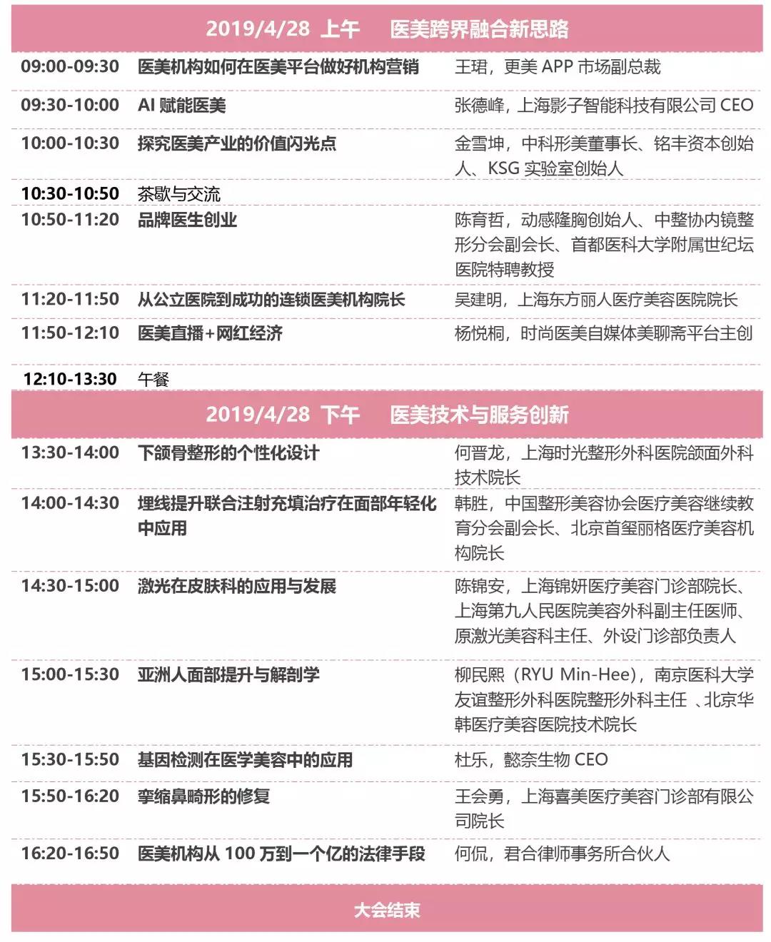 2019第二届国际医美产业创新论坛（上海）