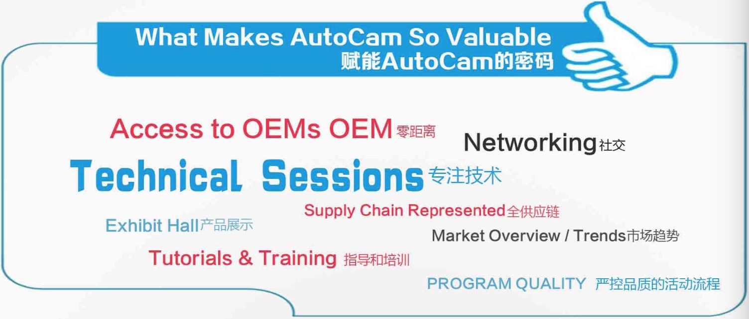 AutoCam 2019智能汽车视觉大会（上海）
