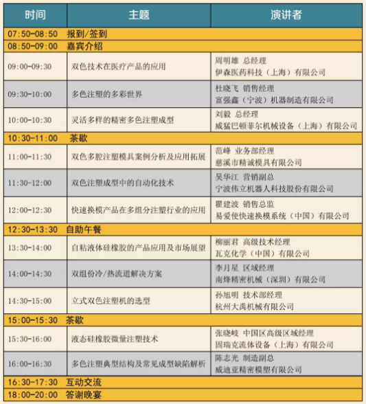 2019第三届双色/多色注塑成型技术研讨会（苏州）