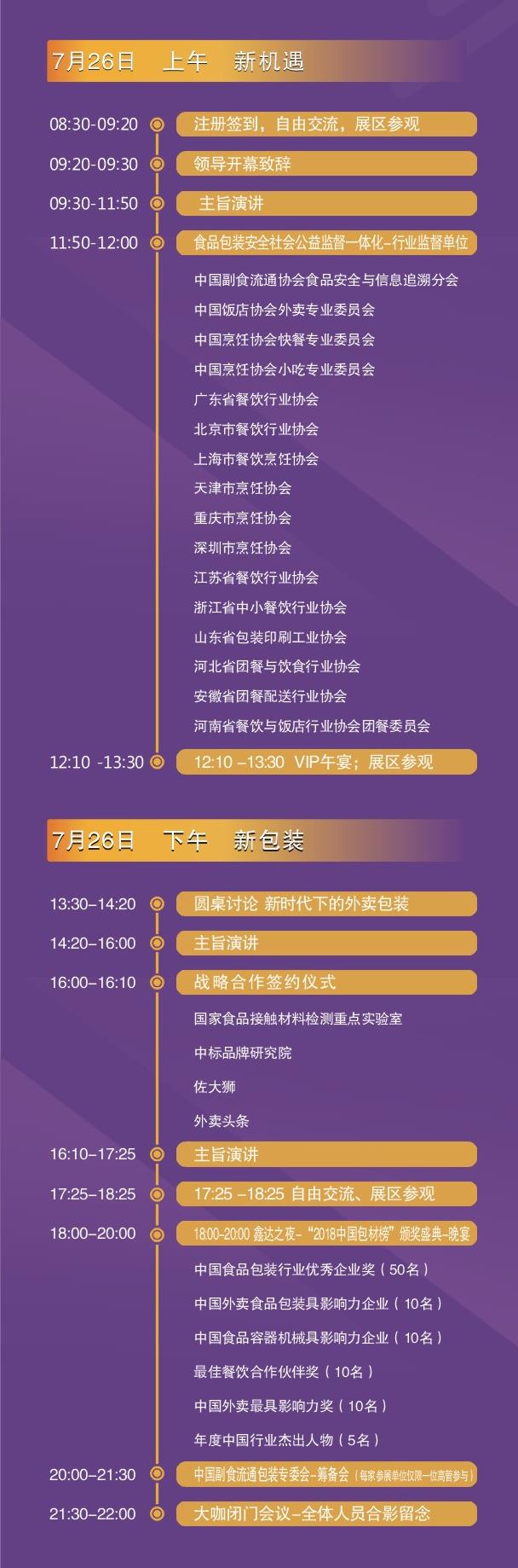 2019中国食品包装产业发展大会（上海）