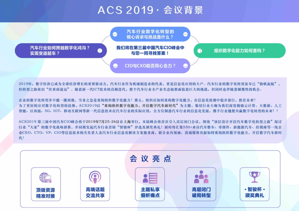 ACS 2019丨第三届中国汽车CIO峰会（上海）
