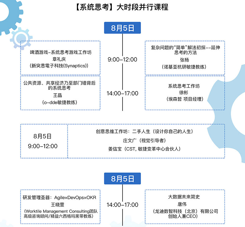 【构建智能生态】TiD质量竞争力大会2019（北京）
