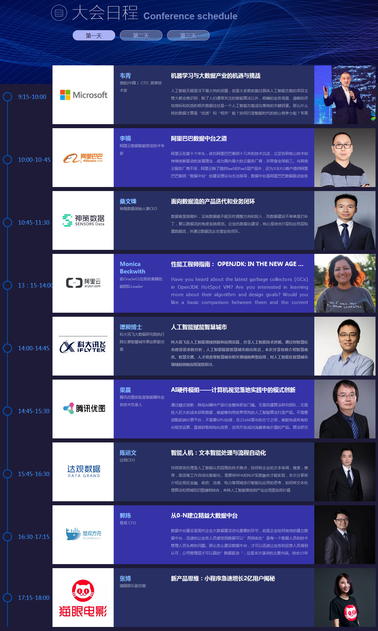 CSDI 2019summit中国软件研发管理行业技术峰会（深圳）