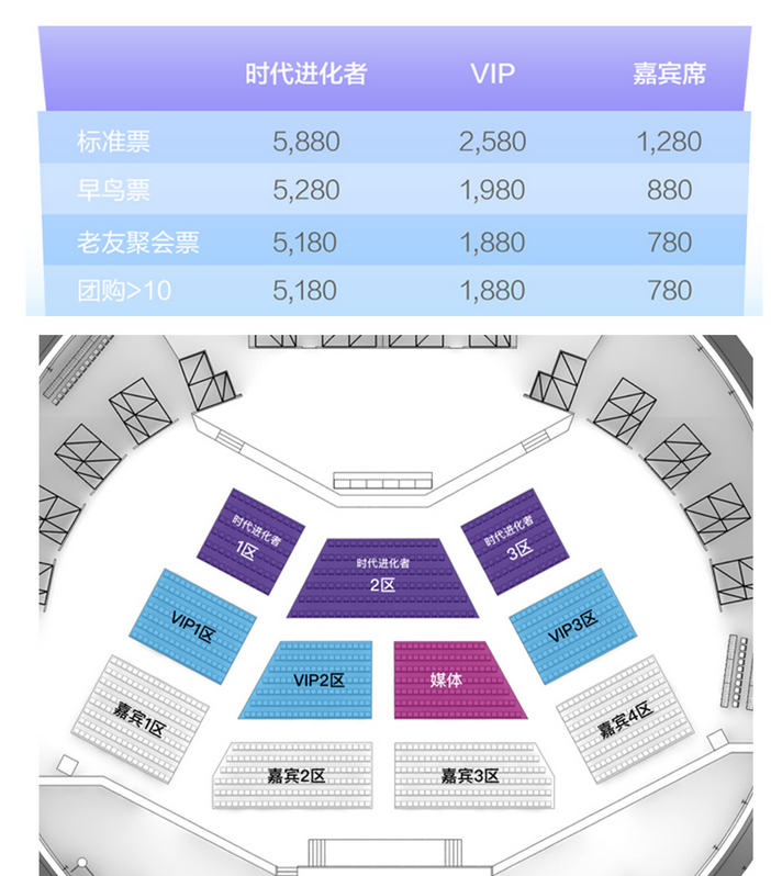 新物种爆炸·吴声商业方法发布2019（北京）