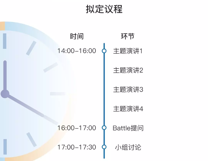 2019中国AI芯片创新者大会（北京）