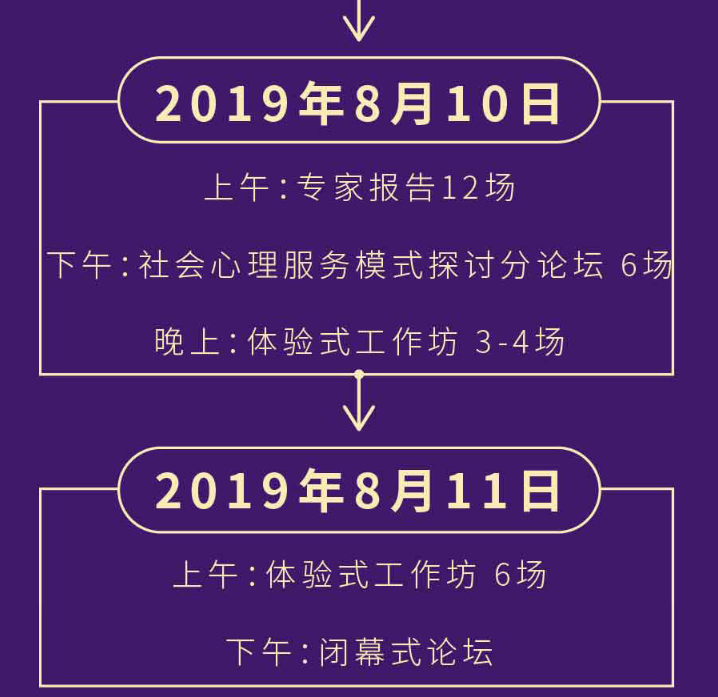 2019第十三届中国心理学家大会（上海）