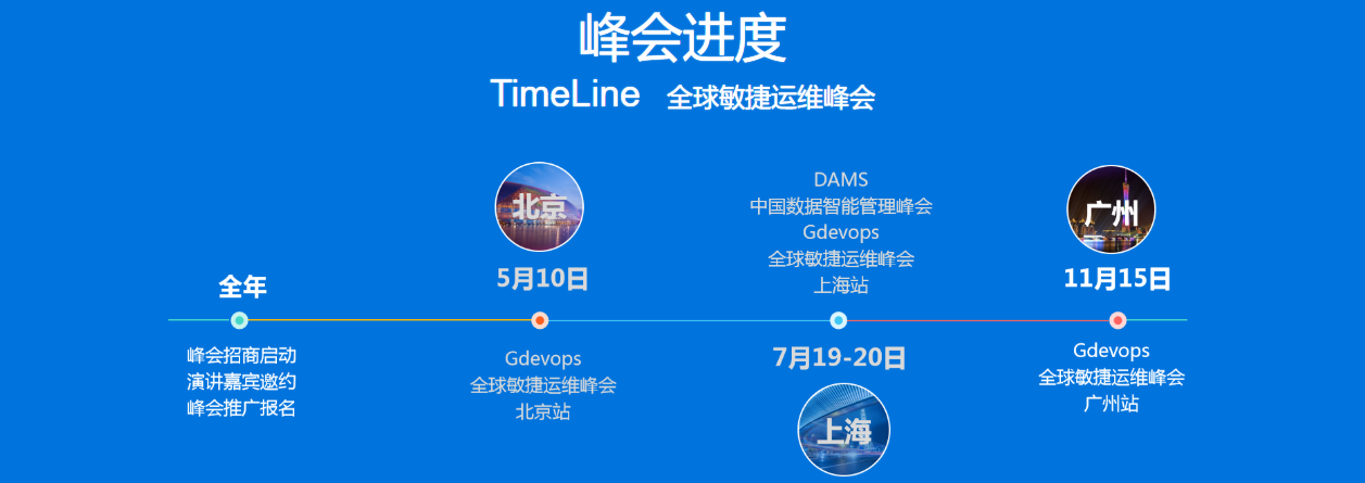 Gdevops2019全球敏捷运维峰会-广州站