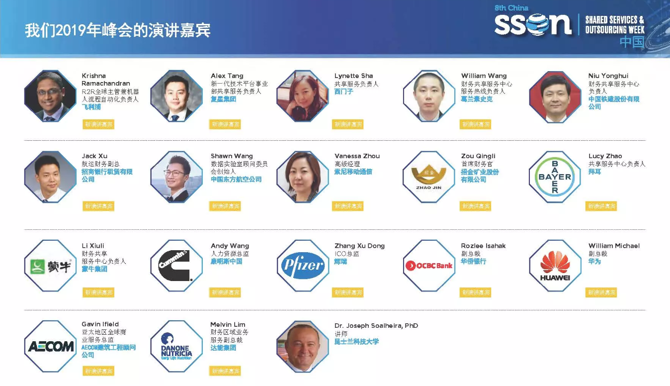第八届共享服务与外包中国峰会周2019（上海）