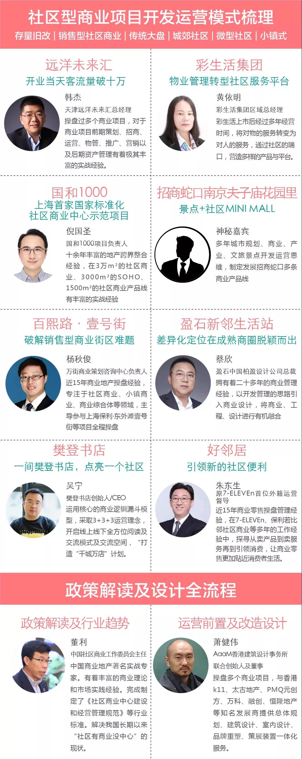 2019社区型商业运营提升与业态创新研讨会（上海）