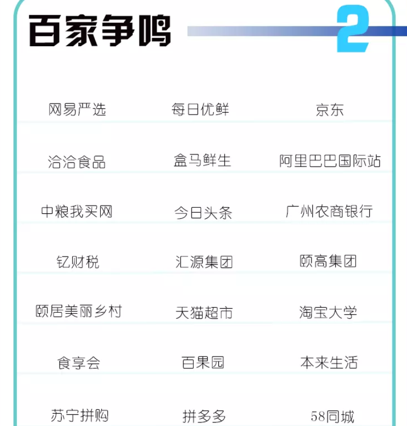 第六届中国（杭州）国际电子商务博览会--中国农村电商峰会2019