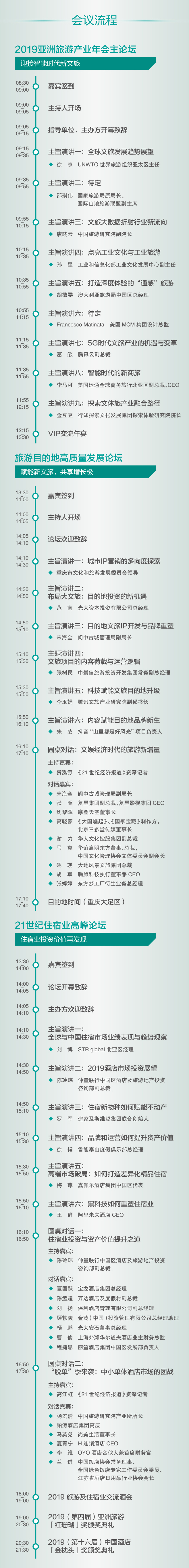 2019亚洲旅游产业年会（上海）