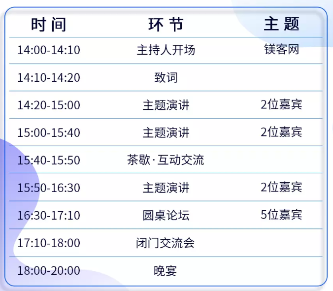 M-TECH 2019中国AI安防峰会（杭州）