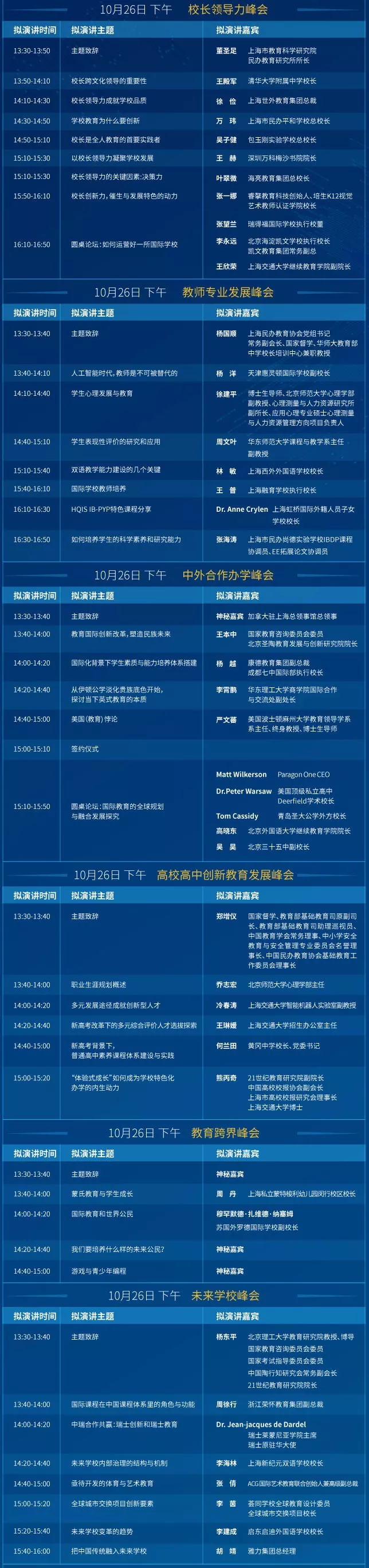 2019IEIC国际教育创新大会（上海）