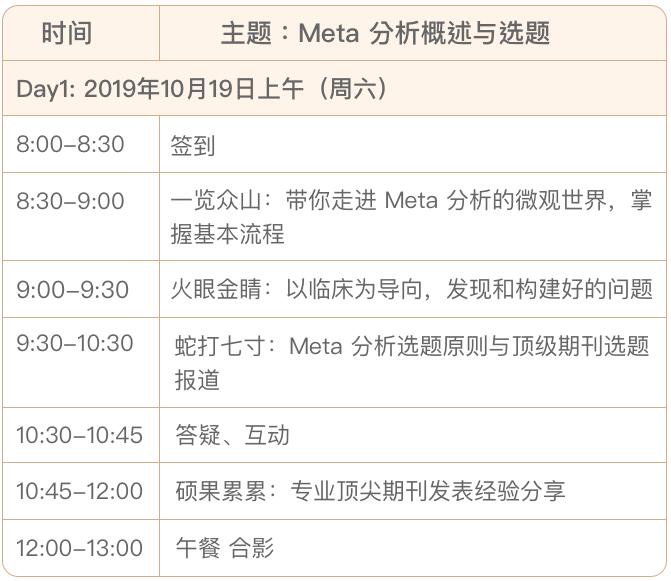 2019高分Meta分析线下培训班（10月广州站）