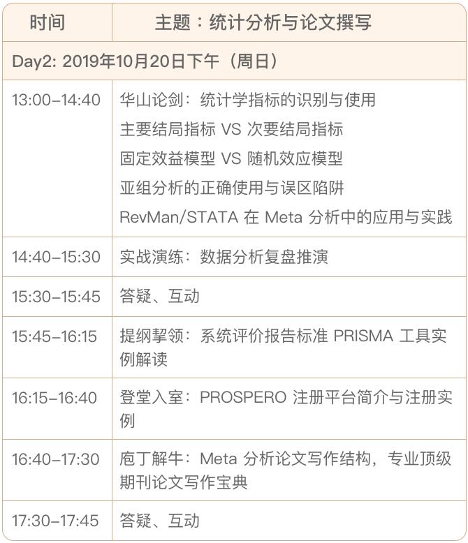 2019高分Meta分析线下培训班（10月广州站）