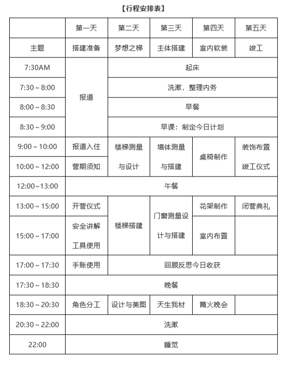 【成都】2亿！中国奢华夏令营地诞生？！占地500万㎡，1个营地 = 1座城！有岛、有湖、有公园，100%自然教室！7岁起报！