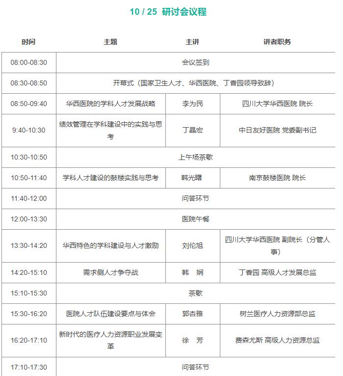 2019中国医疗人力资源管理者研讨会·西南站