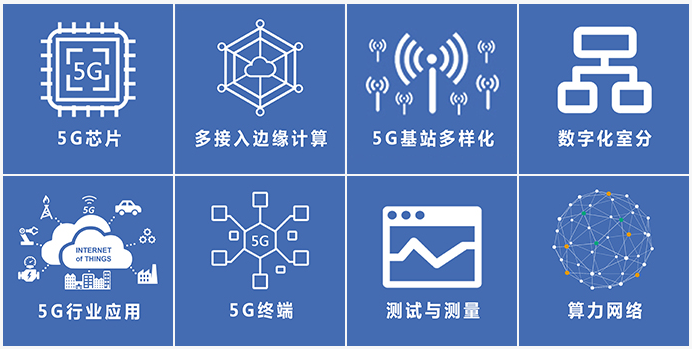 2019中国无线技术大会-5G/MEC/算力网络论坛（北京）