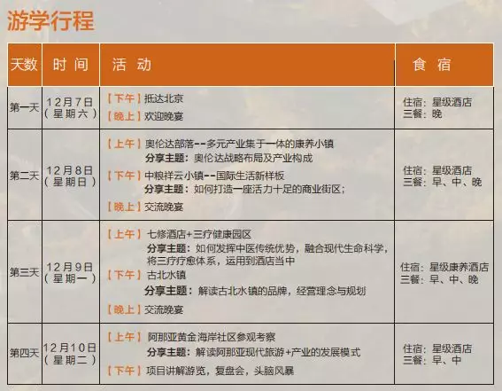 第三届大北京文康旅标杆项目游学