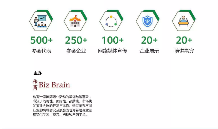 无界区块链技术峰会2019 12.18 上海