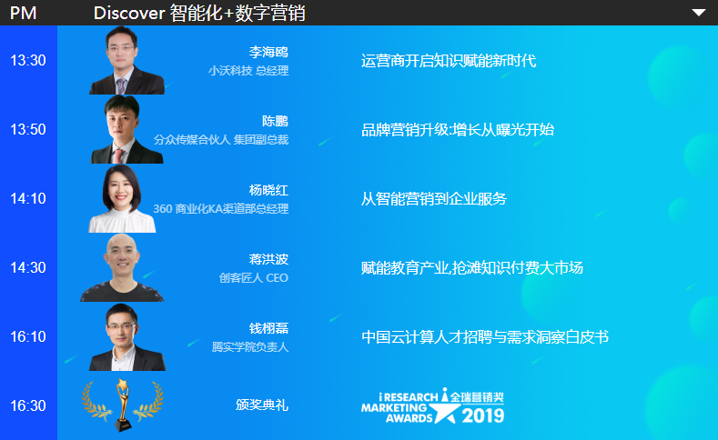 2019艾瑞（上海）年度高峰会议