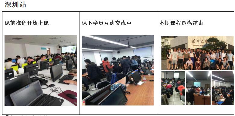 2020深度学习DeepLearning核心技术实战培训班（1月北京班）
