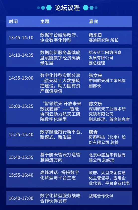 2019第三届智能协同云技术与产业发展高峰论坛（北京）