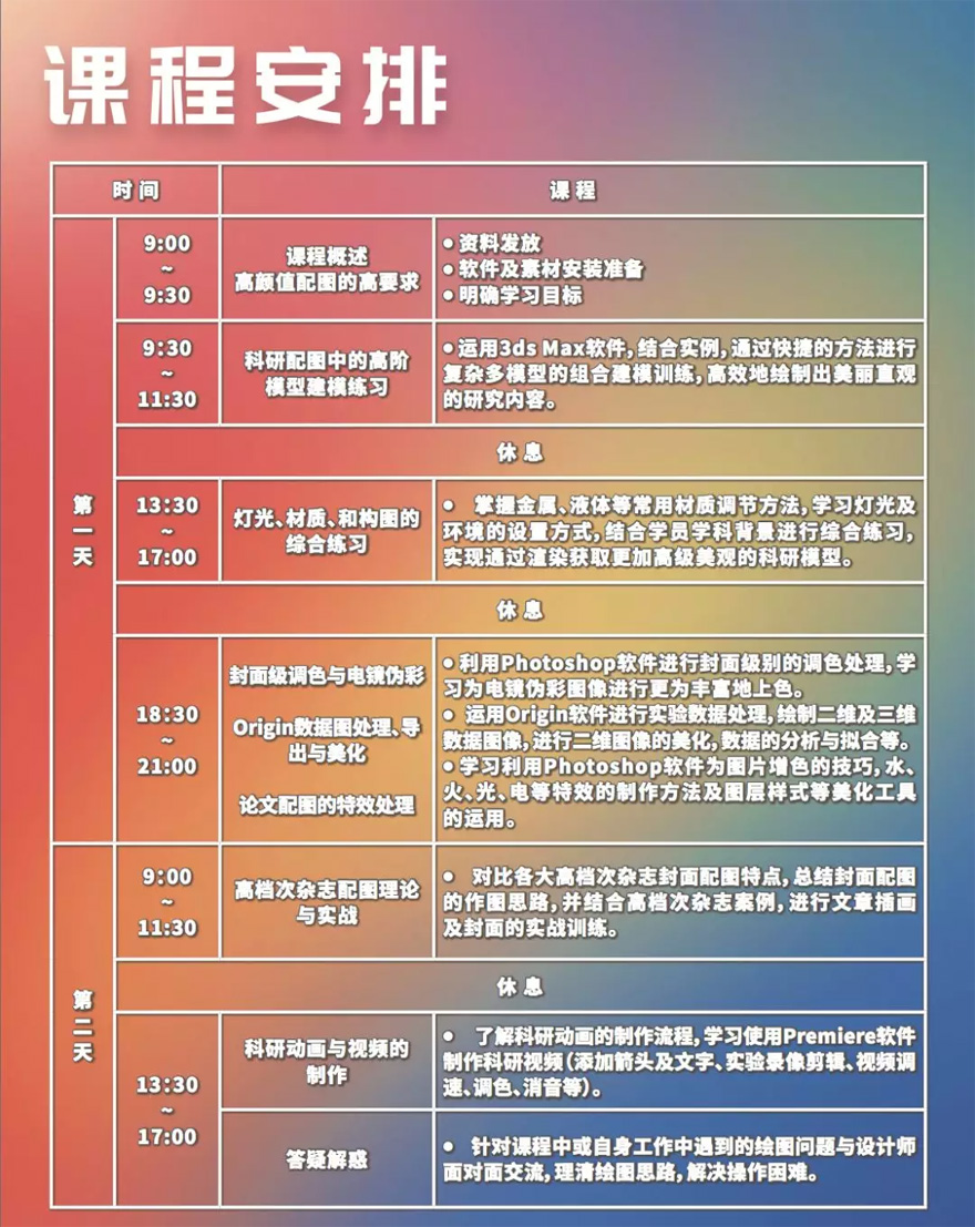 2020 科研绘图·学术图像专题培训（高阶班）