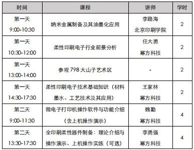 2019柔性打印微系统（芯片）设计与应用公开课（201912A期）