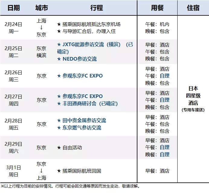 2020年日本 FC EXPO及企业商务考察活动（2月上海出发）