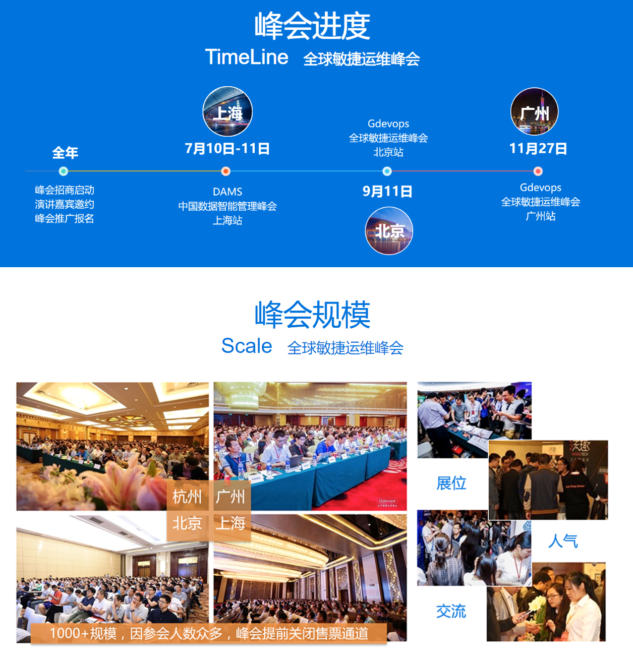 2020 Gdevops全球敏捷运维峰会-北京站