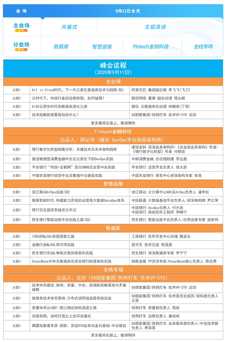 2020 Gdevops全球敏捷运维峰会-北京站