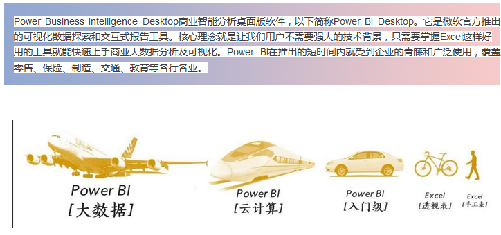 Excel数据分析暨PowerBI大数据可视化呈现