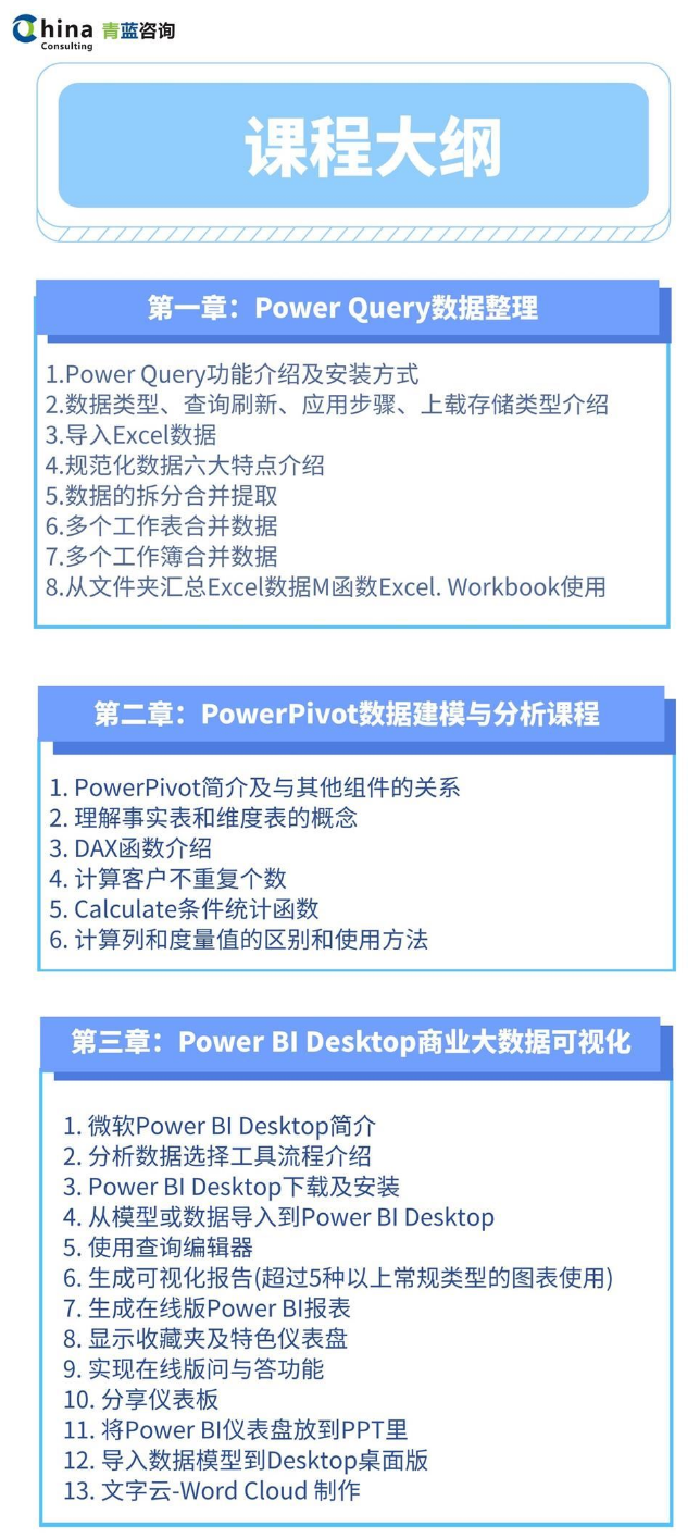 Excel数据分析暨PowerBI大数据可视化呈现