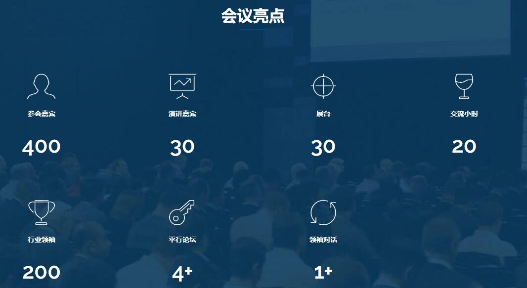 中国国际汽车人机交互与智能座舱峰会2020