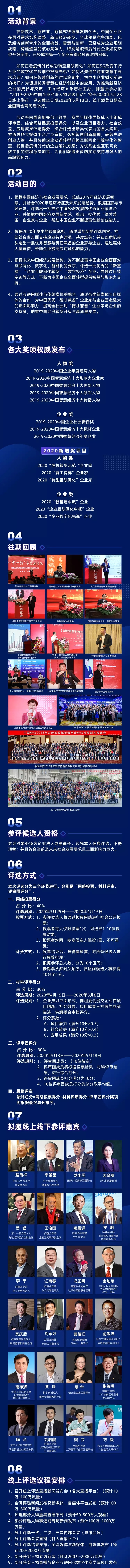 2020智慧创新高峰论坛