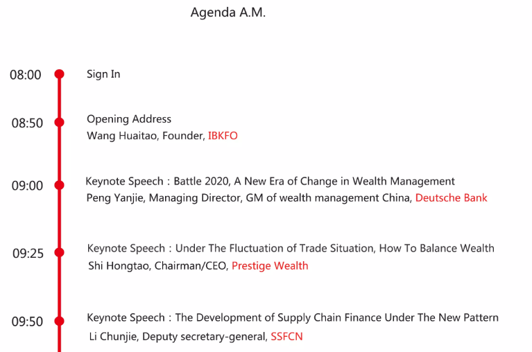 2020第二届全球财富金融年会暨地产金融论坛（上海）