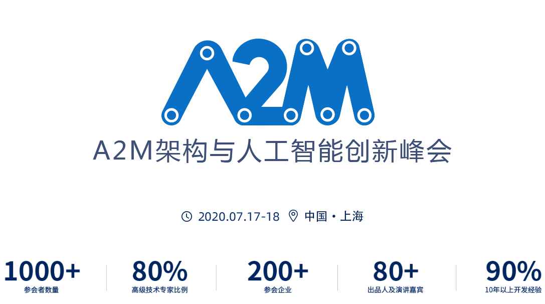 2020 A2M架构与人工智能创新峰会