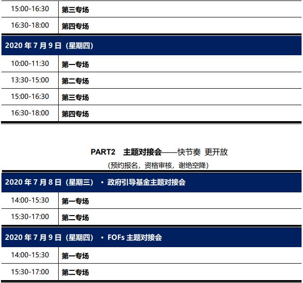 2020第十四届中国基金合伙人峰会