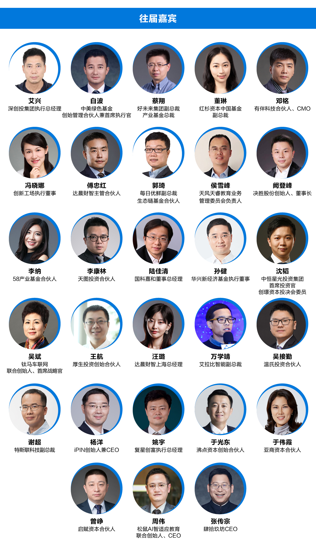 融资中国2020大消费行业投资峰会618·北京