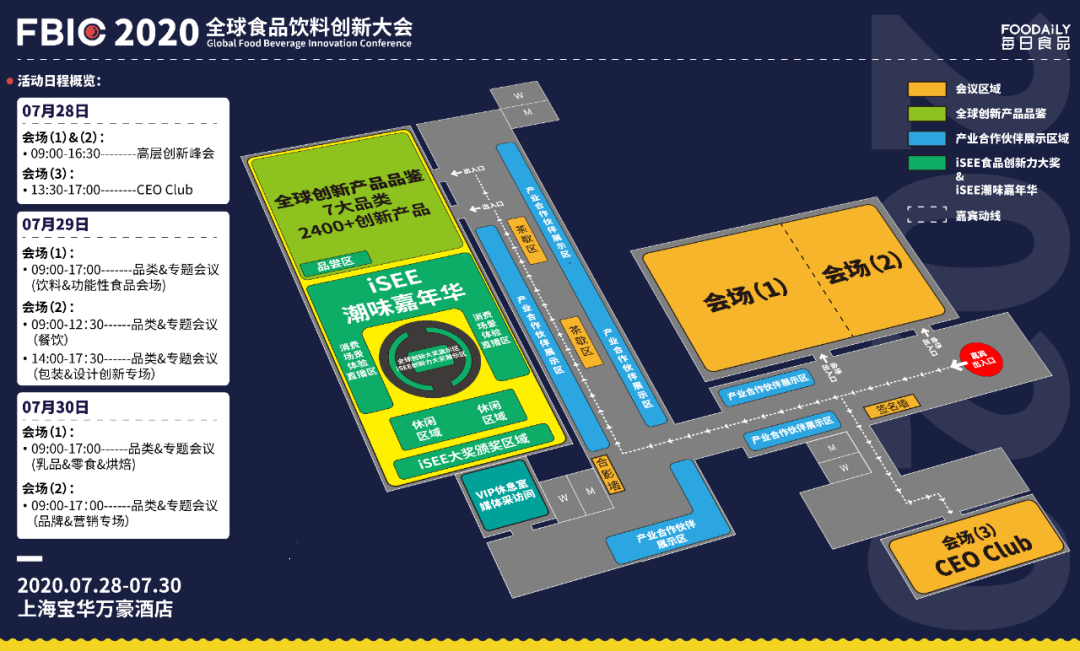 FBIC2020 全球食品饮料创新大会